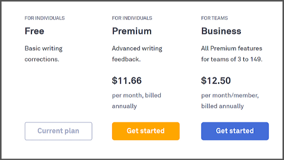 content-editor-online-content-editing-tool